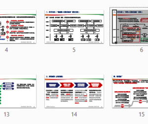 “新能源+分散式储能”示范及应用项目20240627