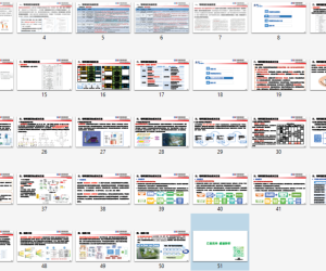 零碳园区（区域）综合解决方案202510