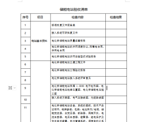 储能电站并网验收资料清单
