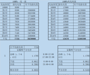 【108238】储能计算表