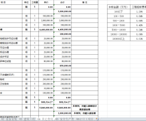 【107307】 800MW光伏发电项目EPC总包测算表