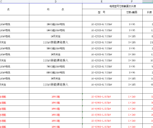 某25.6MW202.8MWh储能cad施工图