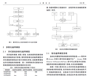 【108382】基于BIM的漂浮式水上光伏电站设计2022.06