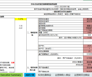 分布式光伏新建项目经济测算模型