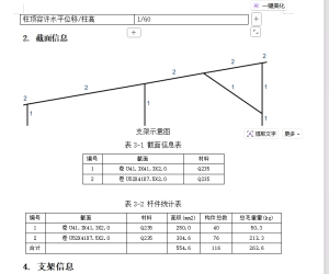 某光伏项目支架计算书
