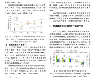【107245】对中国新能源消纳问题的分析与建议2016.10
