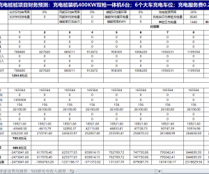 重卡充电站-充电桩桩项目投资及测算表