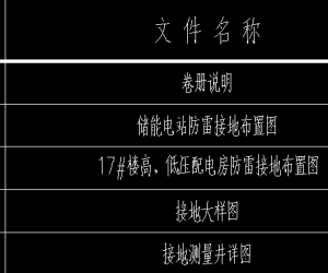 【108502】某产业园分布式光伏配套0.5MW/1MWh储能项目施工图2026.07