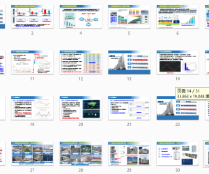 “超级电容器+”混合储能在火电厂AGC辅助调频中的应用实践2024.03
