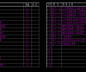 【108424】某三水工业园微电网项目图纸