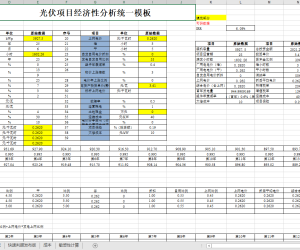 分布式光伏项目经济性分析最新模板 V2.3