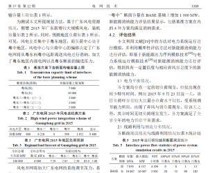【107314】面向新能源消纳的电网规划方法初探2013.12