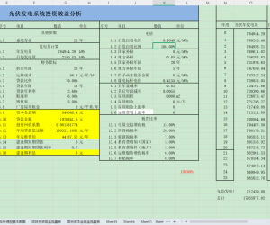 光伏储能系统投资效益分析-自发自用