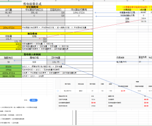 【107261】电力交易售电结算公式计算