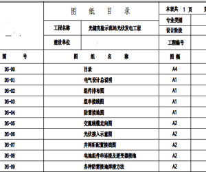 光储充荷检一体化低碳微电网示范站一体站施工图2025.11