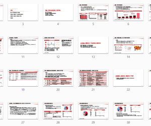 储能专题：变革开启，储能加速2022.09