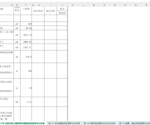 2025.06 独立储能电站项目工程概算表