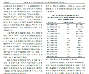 【107244】电力现货市场背景下的山东新能源储能应用模式研究2021.05